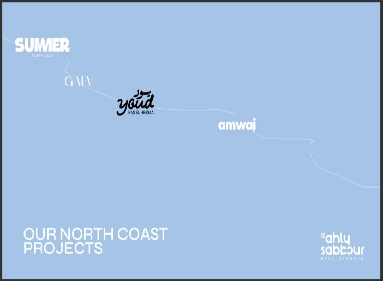 موقع يود راس الحكمة